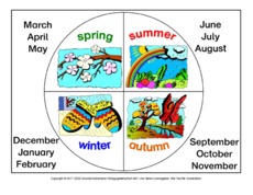 months-seasons-3.pdf